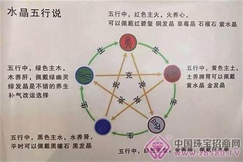 土旺缺金|五行土旺缺金是什么命 切忌水多需有金助